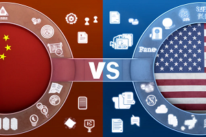China software copyright and US patent small